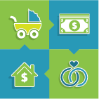 Family_Income Changes Cluster